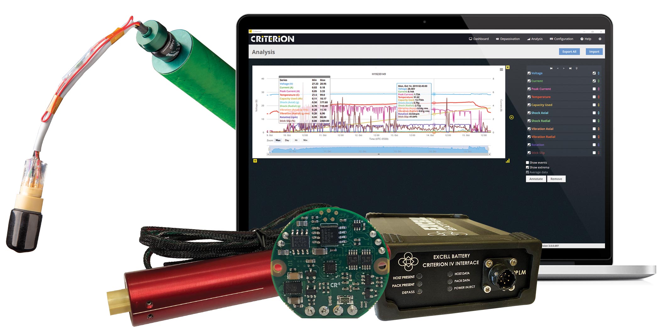 Criterion4 Downhole Battery Monitoring Components